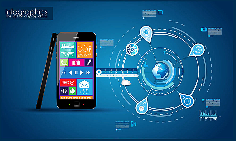 智能手機(jī)圖表代理 數(shù)據(jù)驅(qū)動(dòng)決策的新橋梁